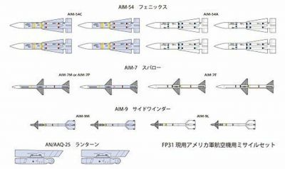 U.S. Air-to-Air Missile Set 1:72 Fine Molds