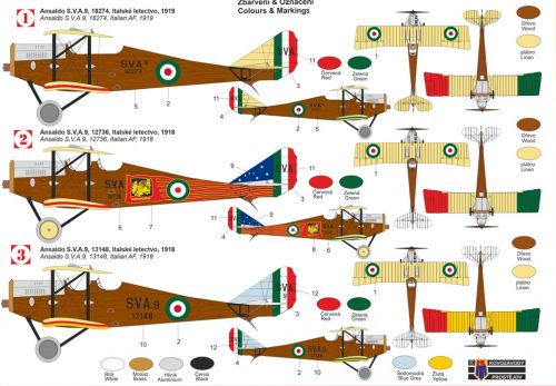 Ansaldo S.V.A.9 "Italian Eagles" KP Model